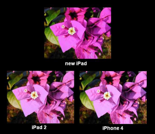 Illustration for article titled The Best Tablet Display: Guess Who?